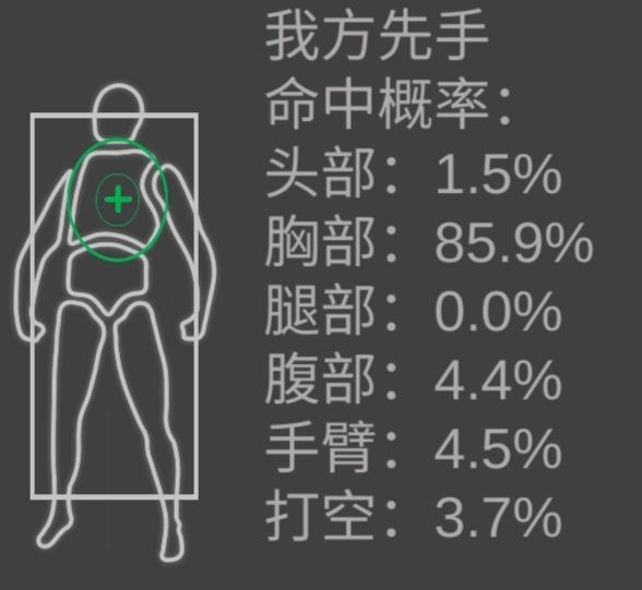 老鼠大冒险手游全BOSS通关攻略：悍鼠猛鼠狙鼠弱点分析与高胜率打法教学