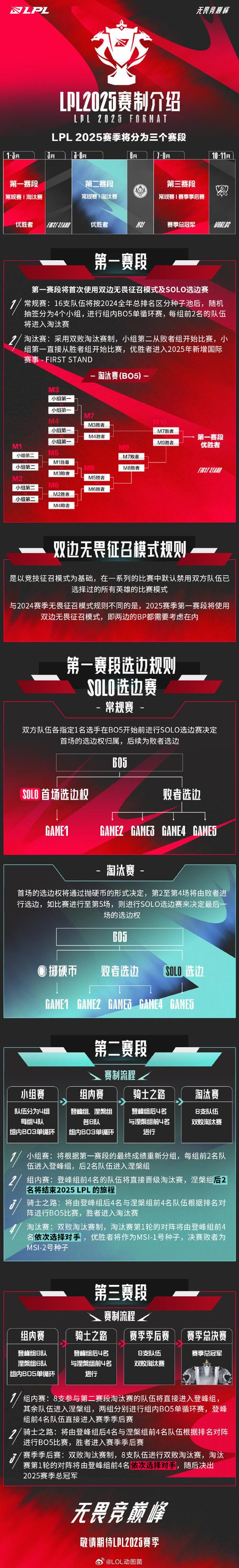 喷潮争霸赛参赛攻略:2025水枪竞技最新规则与实战技巧全解析 喷潮争霸赛参赛攻略:2025水枪竞技最新规则与实战技巧全解析