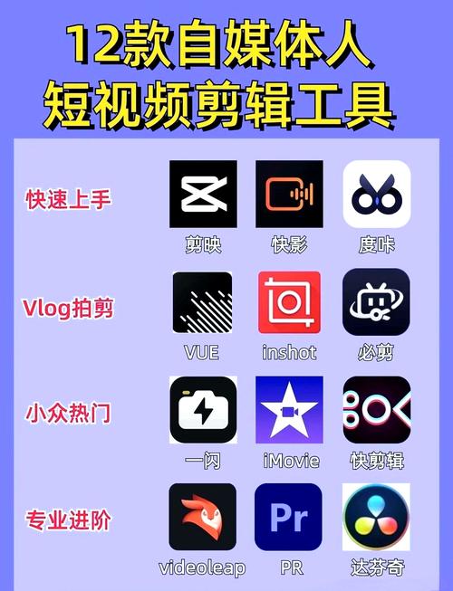 精选短视频应用推荐:免费观看高清影视资源的实用工具合集 精选短视频应用推荐:免费观看高清影视资源的实用工具合集