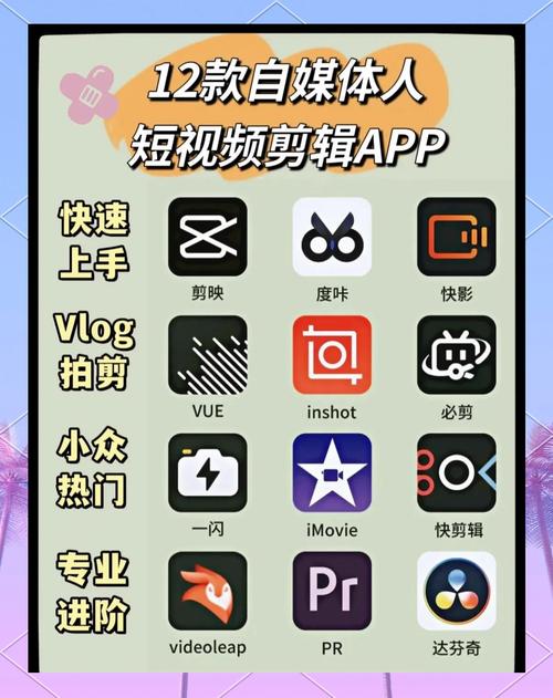 精选短视频应用推荐:免费观看高清影视资源的实用工具合集 精选短视频应用推荐:免费观看高清影视资源的实用工具合集