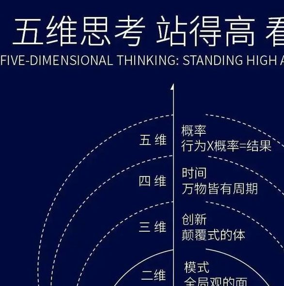 重来的力量:人生低谷逆袭秘诀与思维转变的实战指南 重来的力量:人生低谷逆袭秘诀与思维转变的实战指南