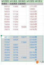 想不想修真财运符使用全攻略：从获取到高效出售的常见问题解析