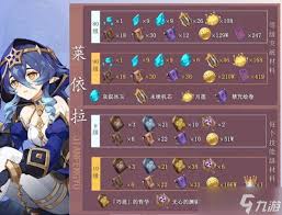 原神莱依拉突破材料全收集指南：五星冰辅养成必备资源路线详解