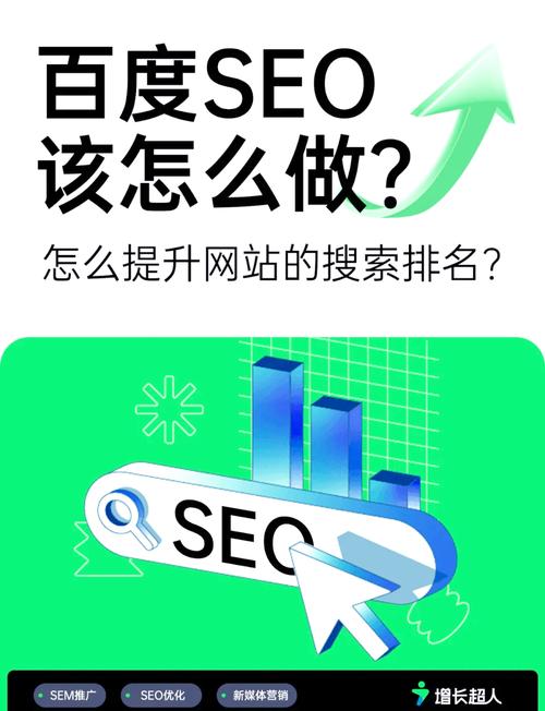 有所作为：网站流量提升的10个百度SEO优化技巧与实战经验分享