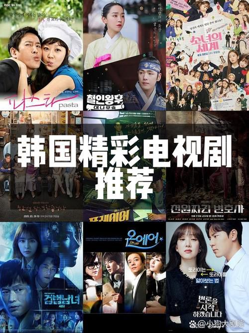 影视大全韩国在线观看指南：最新热门韩剧免费高清追剧攻略