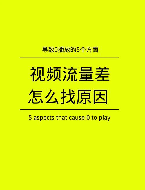 一二三四区乱码芒果在线解决方法:视频播放常见问题深度解析 一二三四区乱码芒果在线解决方法:视频播放常见问题深度解析