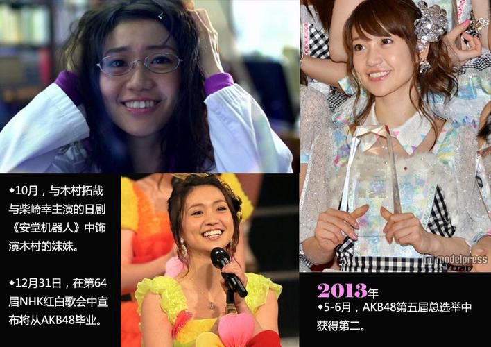 大岛优子演艺生涯全回顾:AKB48经典舞台与影视作品深度解析 大岛优子演艺生涯全回顾:AKB48经典舞台与影视作品深度解析
