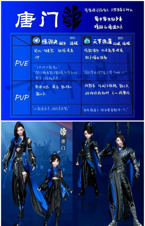 花都酒剑仙角色解析:武侠文化、创作灵感与人物魅力全攻略 花都酒剑仙角色解析:武侠文化、创作灵感与人物魅力全攻略