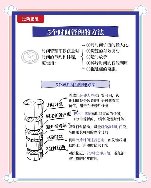 限定月读实战指南:5个长尾技巧提升碎片化阅读效率与时间管理 限定月读实战指南:5个长尾技巧提升碎片化阅读效率与时间管理