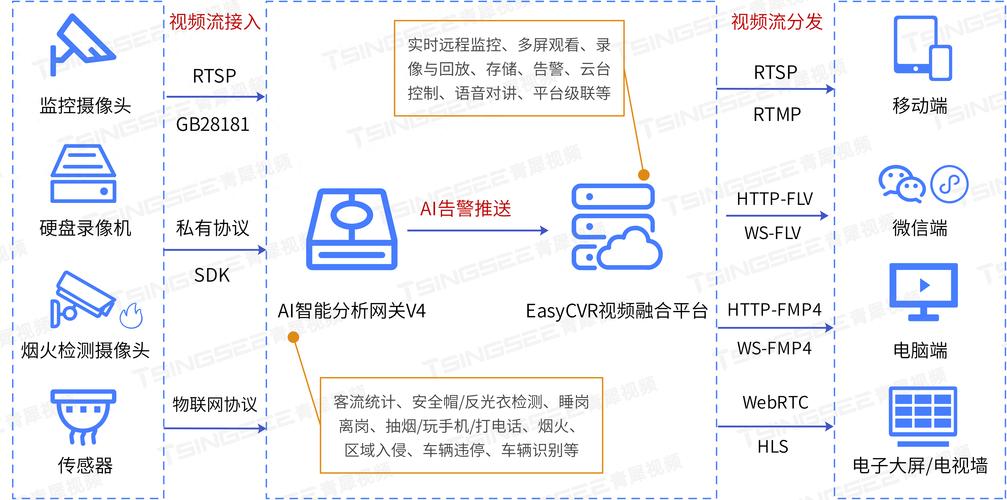 XAV1编码技术全面解析:优势分析、应用场景与未来趋势展望 XAV1编码技术全面解析:优势分析、应用场景与未来趋势展望