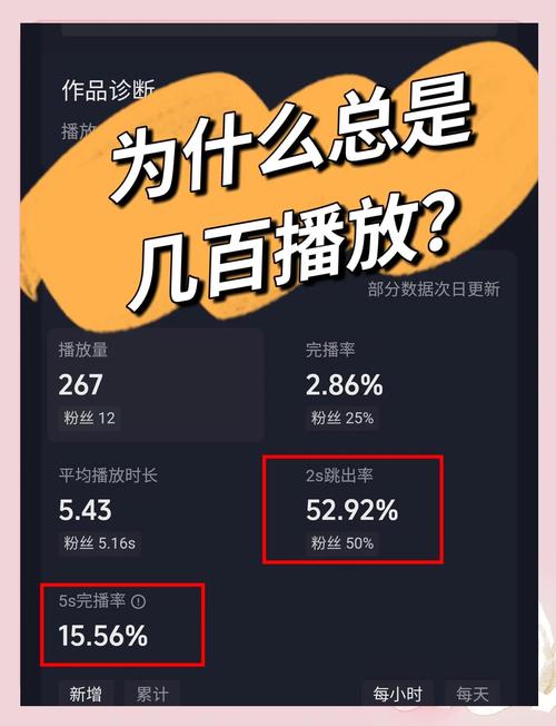 火花视频制作技巧:10个爆款视频秘籍助你快速提升播放量与用户粘性 火花视频制作技巧:10个爆款视频秘籍助你快速提升播放量与用户粘性