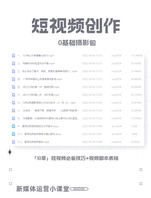 火花视频制作技巧:10个爆款视频秘籍助你快速提升播放量与用户粘性 火花视频制作技巧:10个爆款视频秘籍助你快速提升播放量与用户粘性