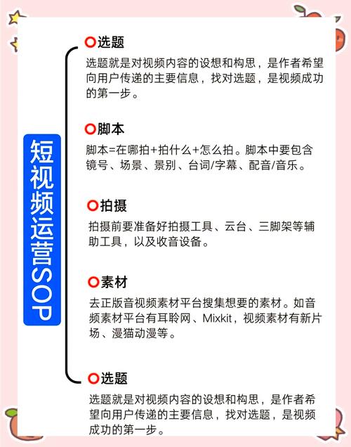 冬呱视频2.9深度解析：短视频运营技巧+爆款内容创作秘籍