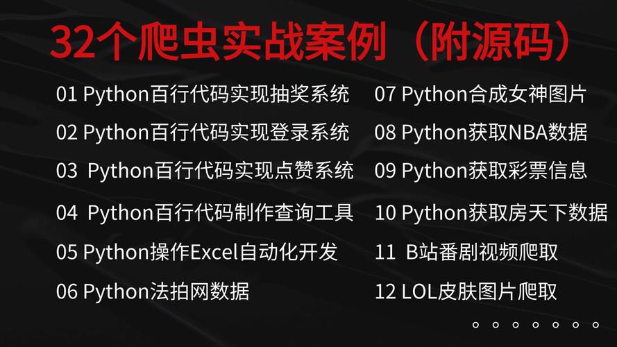 动漫爬虫技术解析:高效采集技巧与数据可视化分析实战 动漫爬虫技术解析:高效采集技巧与数据可视化分析实战