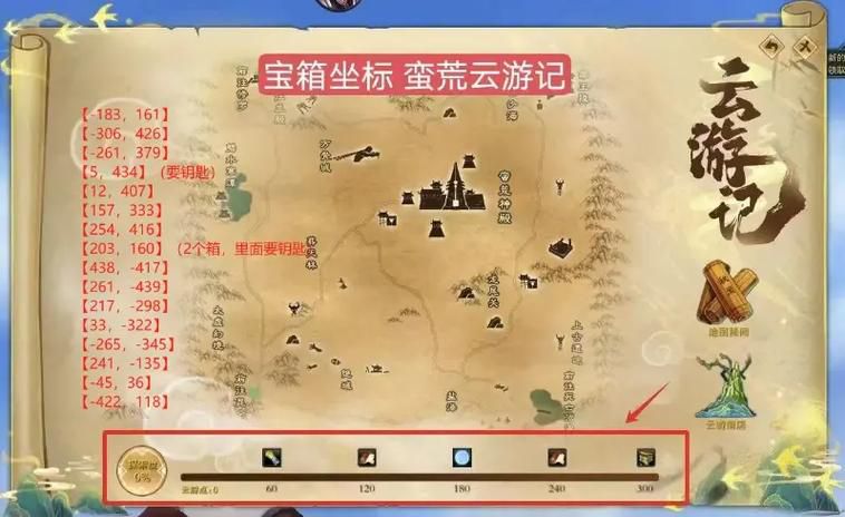 诛仙2寻宝攻略:隐藏地图坐标与快速刷金技巧全解析 诛仙2寻宝攻略:隐藏地图坐标与快速刷金技巧全解析