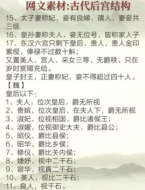 贤后很闲：从后宫管理看古代贤后智慧谋略与历史典故解析