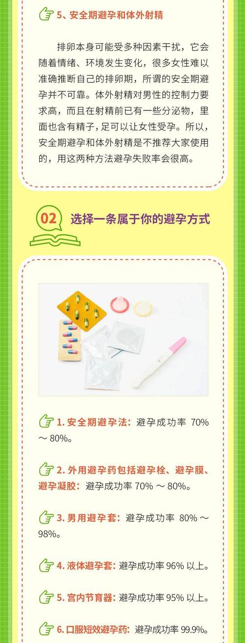 科学解析女性避孕方式:安全期与健康科普知识全指南 科学解析女性避孕方式:安全期与健康科普知识全指南