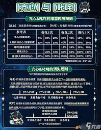 崩坏星穹铁道2.6版本丹恒饮月全方位解析：高爆发输出角色养成与实战指南