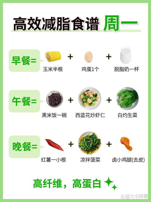 幸福宝健康食谱：丝瓜黄瓜秋葵草莓营养搭配技巧与免费版应用解析
