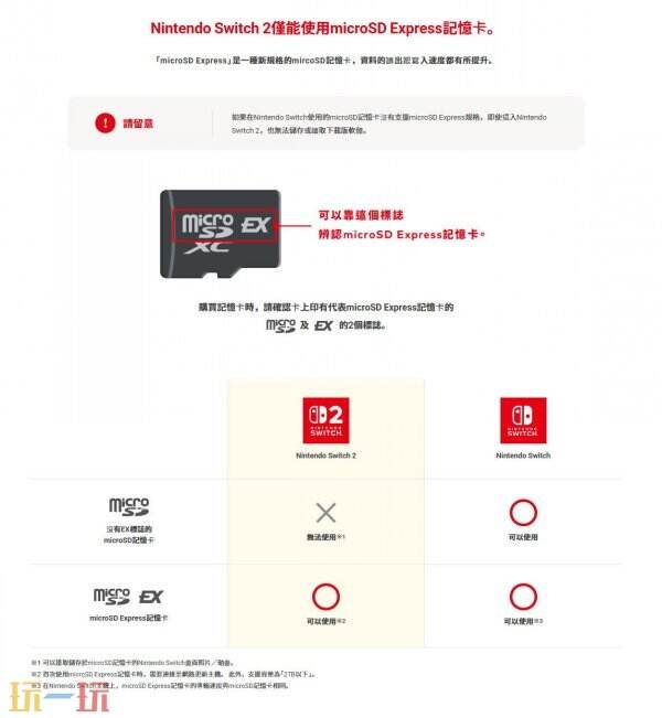 任天堂Switch2存储扩展方案解析：独家支持SD_Express卡与价格策略全揭秘