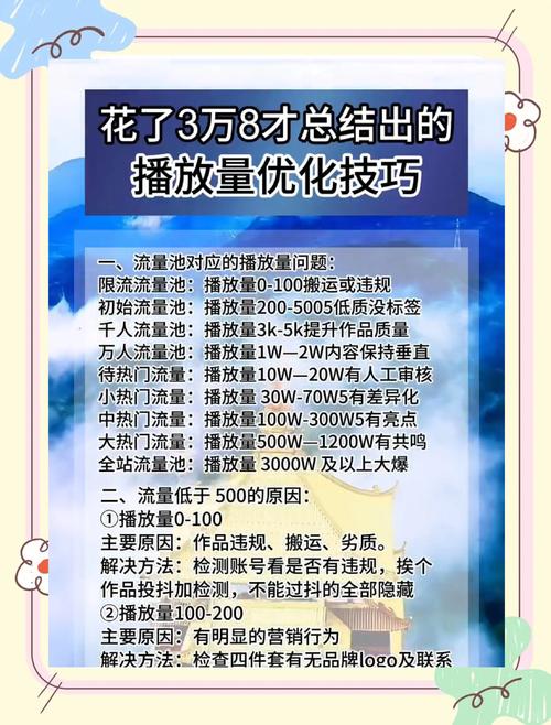全部视频列播放表本站：高效整理技巧与播放清单一键生成工具推荐