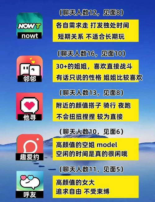 花聊app使用技巧全解析:高效社交聊天工具新手必备攻略 花聊app使用技巧全解析:高效社交聊天工具新手必备攻略