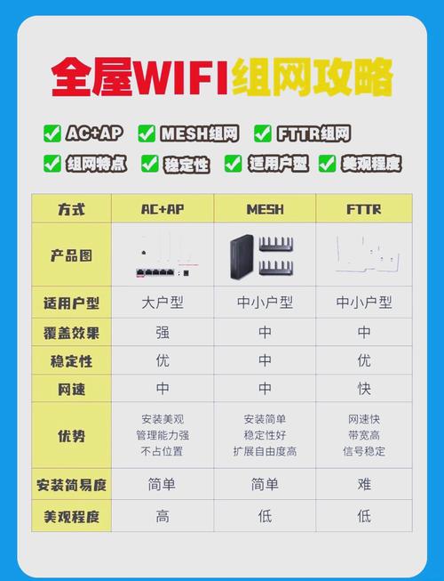 乌克兰Vodafone WiFi覆盖范围实测:巨大网络优势解析与游客使用指南 乌克兰Vodafone WiFi覆盖范围实测:巨大网络优势解析与游客使用指南