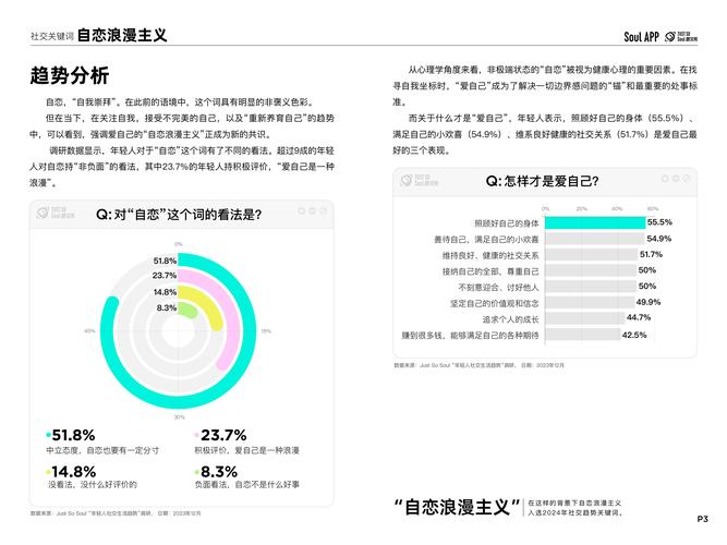 成都年轻人社交圈现状解析:从狼友现象看线下活动安全与规范 成都年轻人社交圈现状解析:从狼友现象看线下活动安全与规范