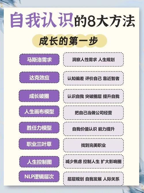 全世界都不知道我有多强:突破自我认知的三大核心方法与真实案例解析 全世界都不知道我有多强:突破自我认知的三大核心方法与真实案例解析
