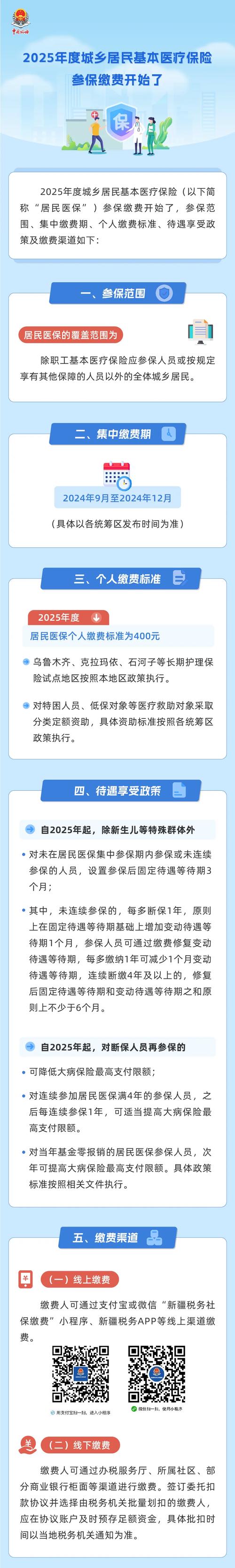 新疆人力资源和社会保障厅社保政策解读:2025年异地就医备案流程与惠民措施介绍 新疆人力资源和社会保障厅社保政策解读:2025年异地就医备案流程与惠民措施介绍