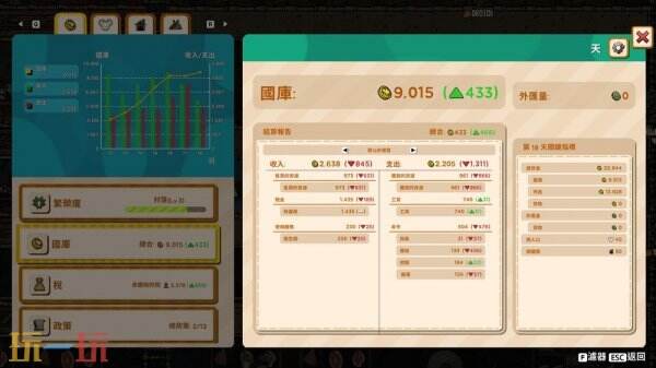 鼠托邦5月1日Steam正式发售：萌系鼠族城市建设生存游戏深度解析