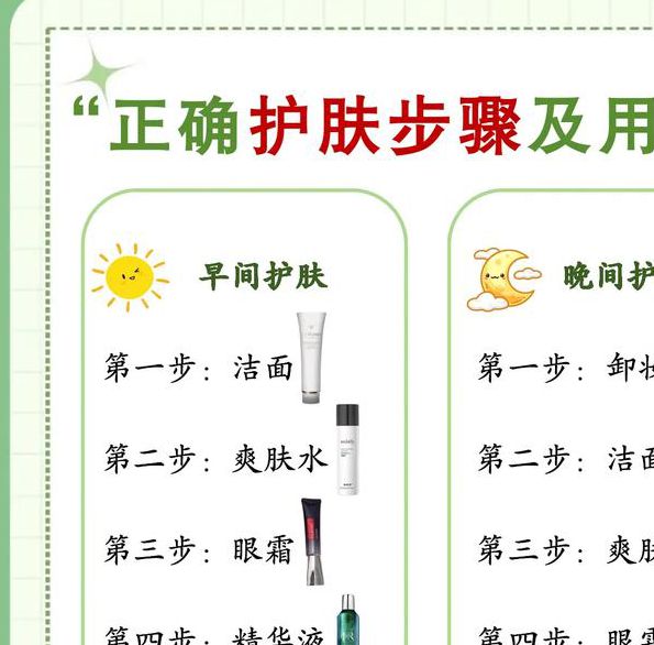 其弥雅护肤秘籍大公开:从成分到手法打造透亮肌的5个关键步骤 其弥雅护肤秘籍大公开:从成分到手法打造透亮肌的5个关键步骤