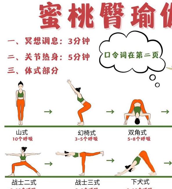 蜜桃臀塑形动作详解:5个新手必练的居家臀部训练技巧 蜜桃臀塑形动作详解:5个新手必练的居家臀部训练技巧