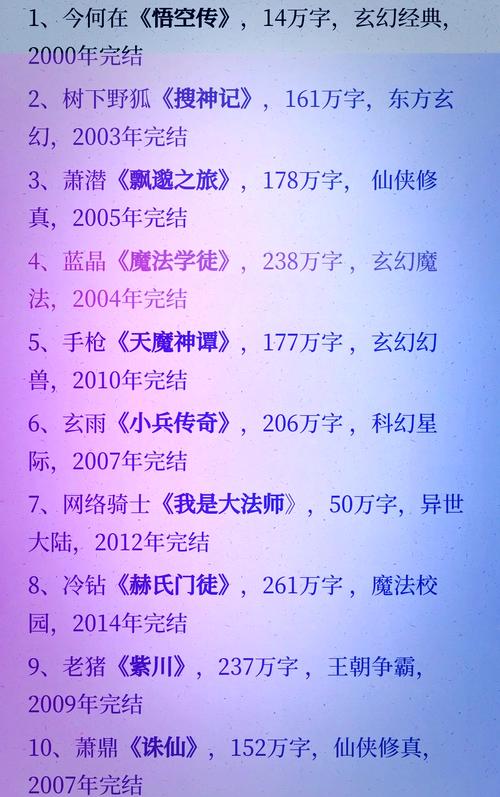 洪荒太上剑圣:解析修真秘籍与仙侠世界观构建技巧 洪荒太上剑圣:解析修真秘籍与仙侠世界观构建技巧
