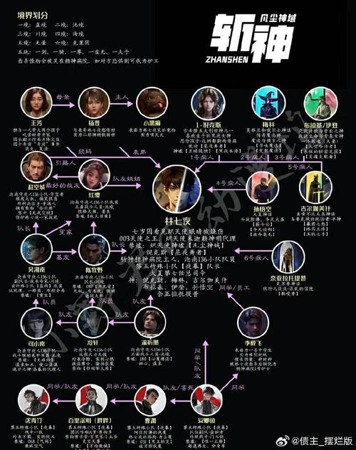 一路向西小说完整版深度解析:剧情走向+人物关系图+隐藏彩蛋揭秘 一路向西小说完整版深度解析:剧情走向+人物关系图+隐藏彩蛋揭秘