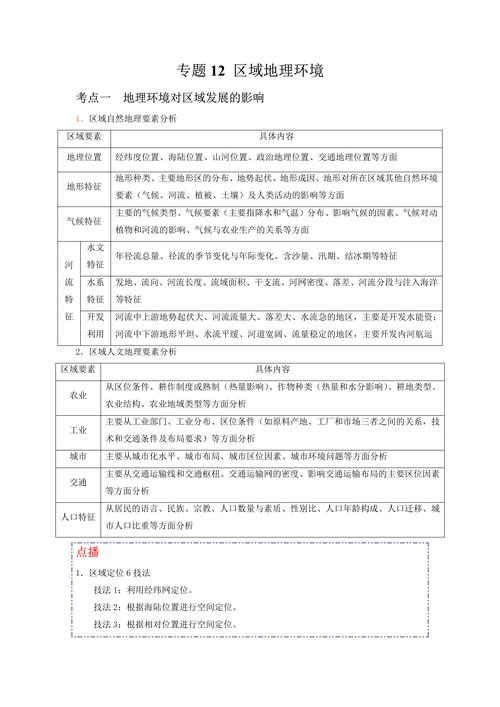 caoliula高效技巧解析:精准定位与素材资源整合全攻略 caoliula高效技巧解析:精准定位与素材资源整合全攻略
