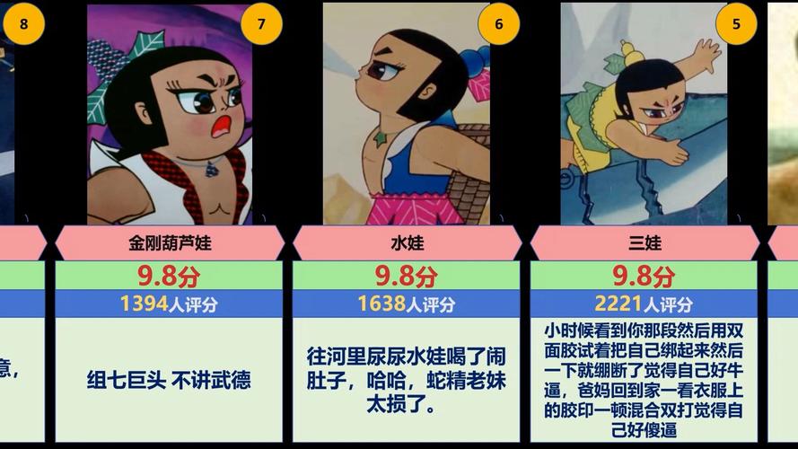 安全上网必备:18款禁用软件避坑指南与葫芦娃合集风险解析 安全上网必备:18款禁用软件避坑指南与葫芦娃合集风险解析