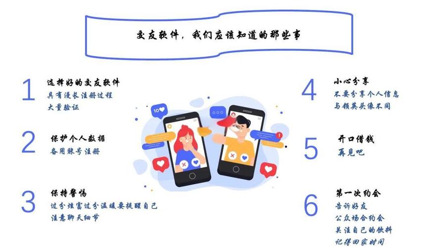 泡泡交友app真实体验测评:安全交友技巧与用户口碑深度解析 泡泡交友app真实体验测评:安全交友技巧与用户口碑深度解析
