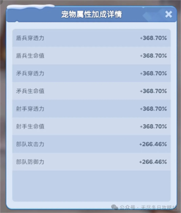无尽冬日宠物洗练颜色实战攻略：从基础到进阶的属性提升技巧解析