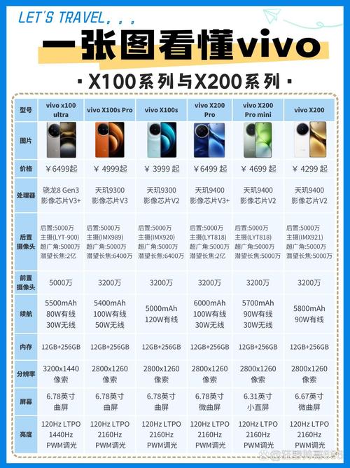 欧美手机xzzoxx型号全解析:硬件对比、系统差异与跨境选购指南 欧美手机xzzoxx型号全解析:硬件对比、系统差异与跨境选购指南