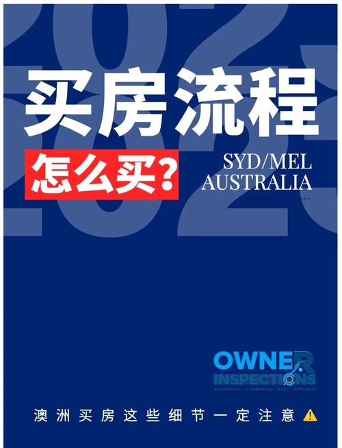 城市猎房攻略:新手必备的五大选房技巧与避坑指南 城市猎房攻略:新手必备的五大选房技巧与避坑指南
