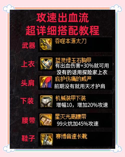 血魔人技能解析:背景故事、连招技巧与实战装备搭配指南 血魔人技能解析:背景故事、连招技巧与实战装备搭配指南