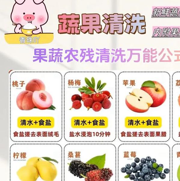家庭果蔬清洗与保鲜全攻略:茄子草莓丝瓜香蕉榴莲樱桃正确处理方法 家庭果蔬清洗与保鲜全攻略:茄子草莓丝瓜香蕉榴莲樱桃正确处理方法