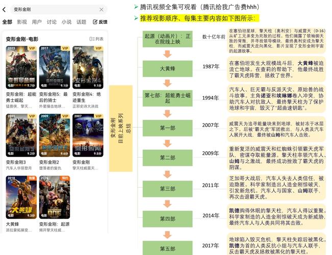 506经典影视珍藏指南:一级视频资源推荐与怀旧观影技巧解析 506经典影视珍藏指南:一级视频资源推荐与怀旧观影技巧解析
