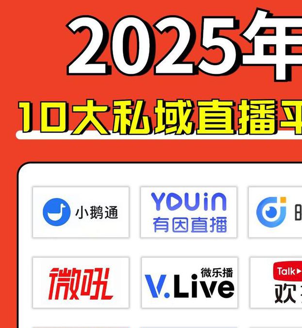 2025大秀平台大全:十大热门直播平台推荐及实用选择指南 2025大秀平台大全:十大热门直播平台推荐及实用选择指南