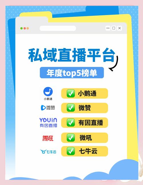 2025大秀平台大全:十大热门直播平台推荐及实用选择指南 2025大秀平台大全:十大热门直播平台推荐及实用选择指南