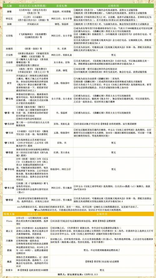 日本影视一区二区三区平台推荐:2025最新追剧指南及观看技巧解析 日本影视一区二区三区平台推荐:2025最新追剧指南及观看技巧解析