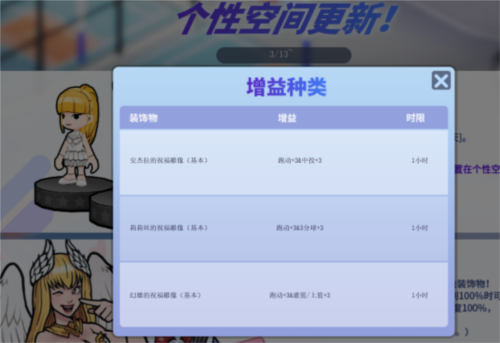 街头篮球2025能力堆叠全攻略：14种实战技巧助你打造顶级属性面板