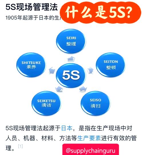 5555ssss使用技巧:提升效率的5大核心方法及常见问题解答 5555ssss使用技巧:提升效率的5大核心方法及常见问题解答