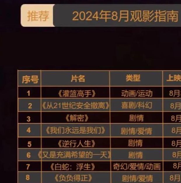yy608新院观影指南:高清资源、院线同步及使用技巧全解析 yy608新院观影指南:高清资源、院线同步及使用技巧全解析
